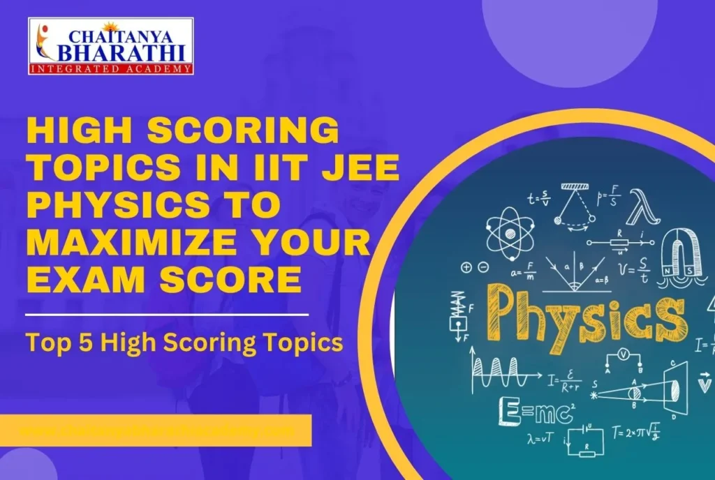 Image: High Scoring Topics in IIT JEE Physics