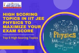 Image: High Scoring Topics in IIT JEE Physics