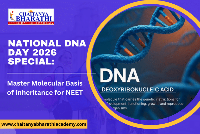 Molecular Basis of Inheritance for NEET